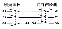 門開閉檢測.jpg