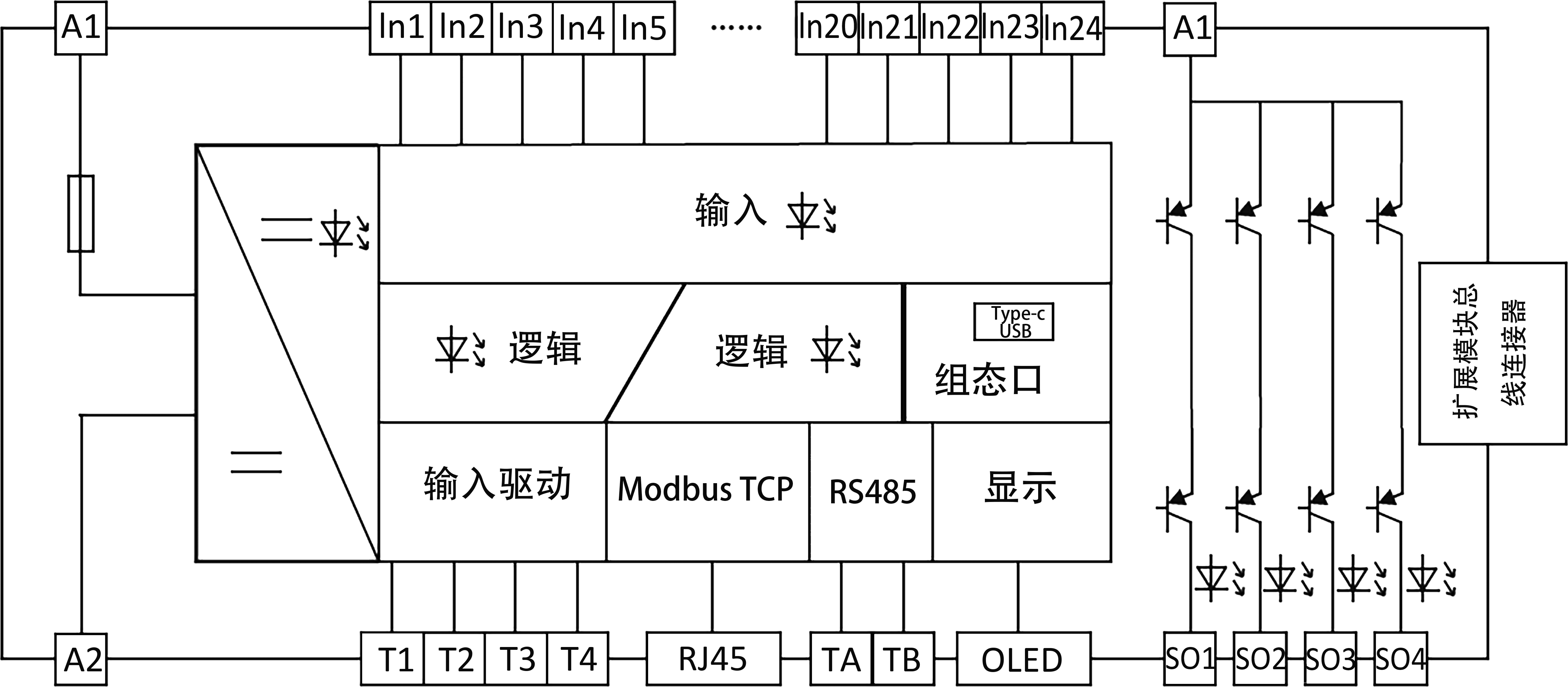 SPC-1000功能框圖.png