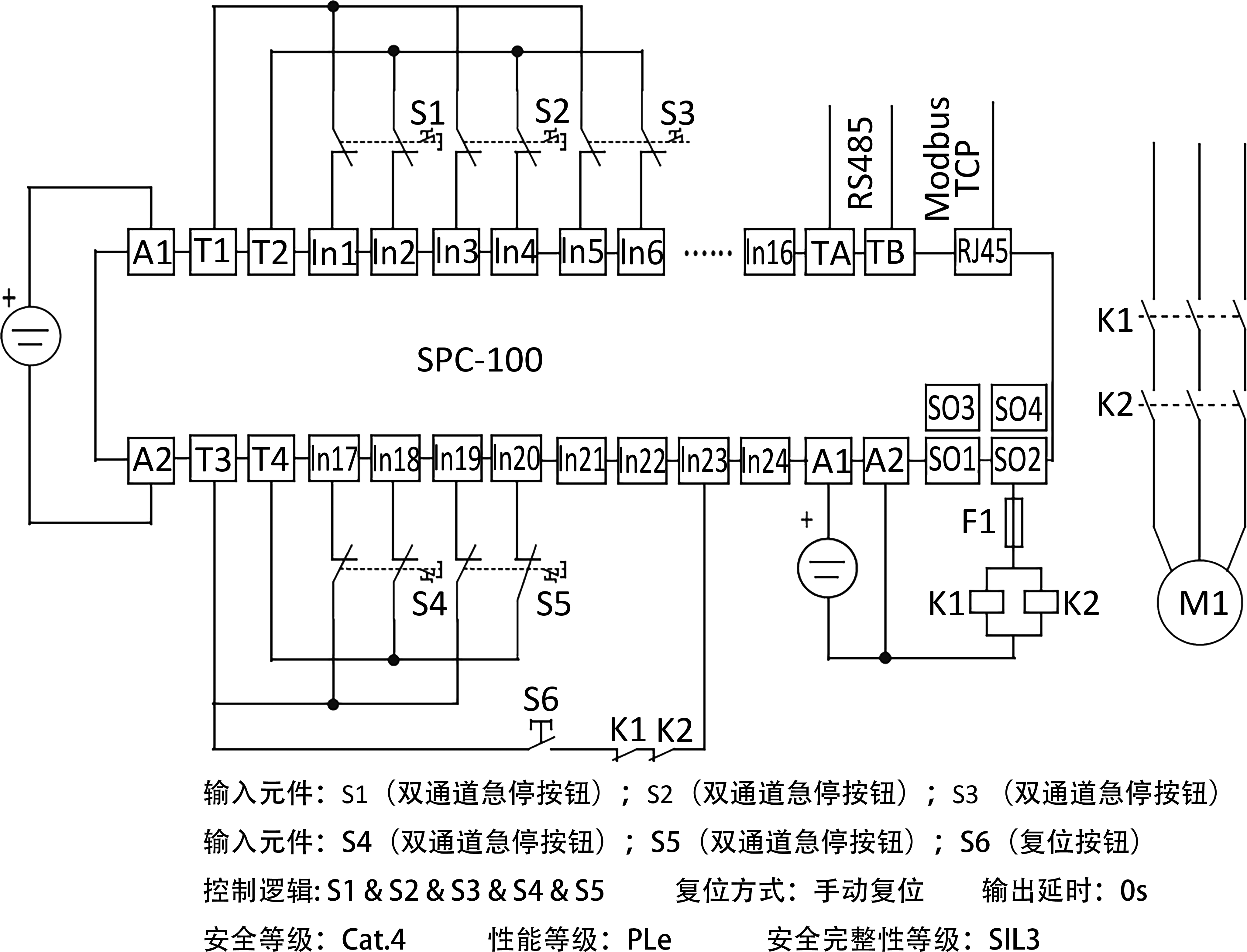 SPC-1000典型應(yīng)用.png