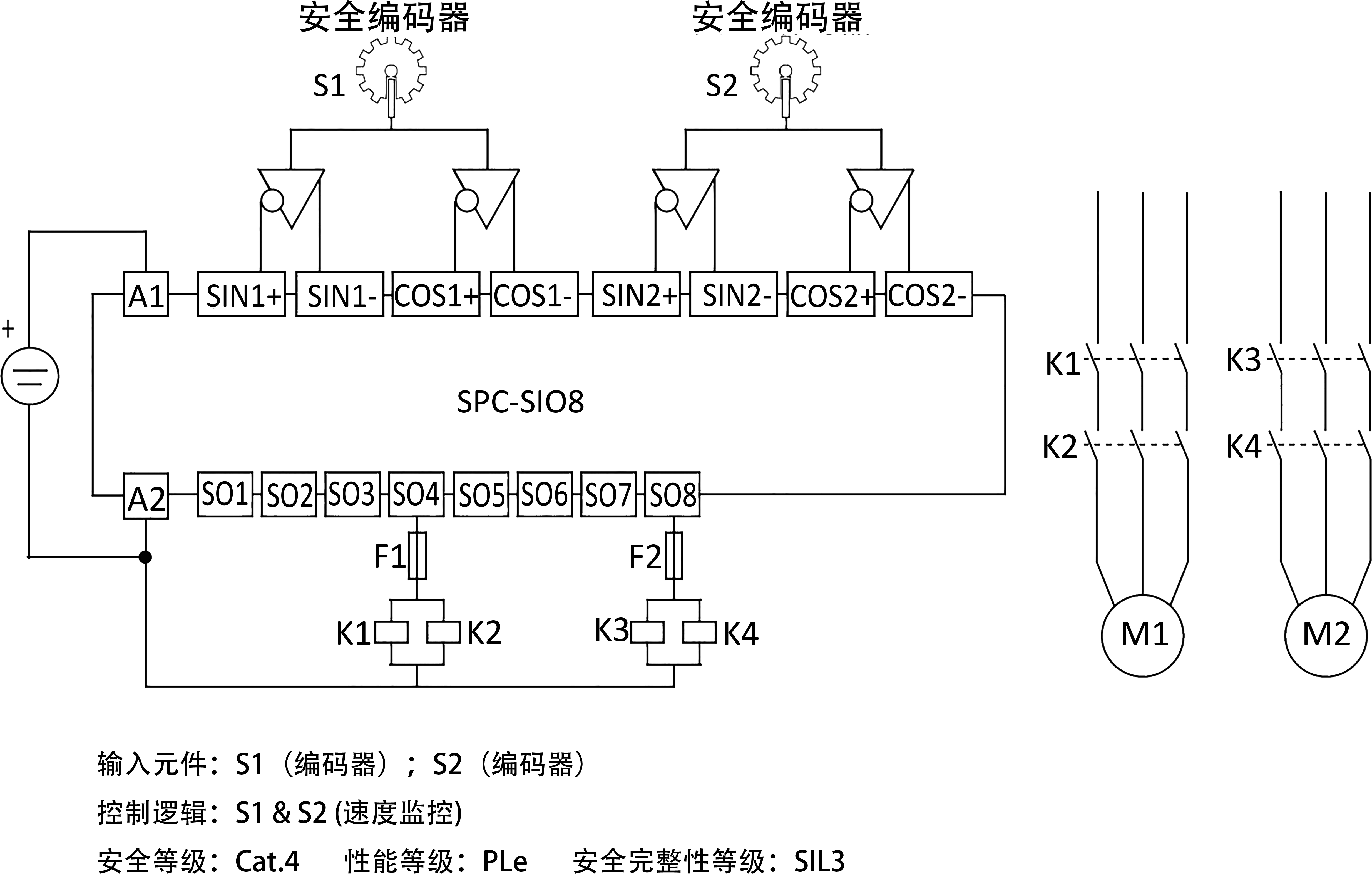 SPC-SIO8典型應(yīng)用.png