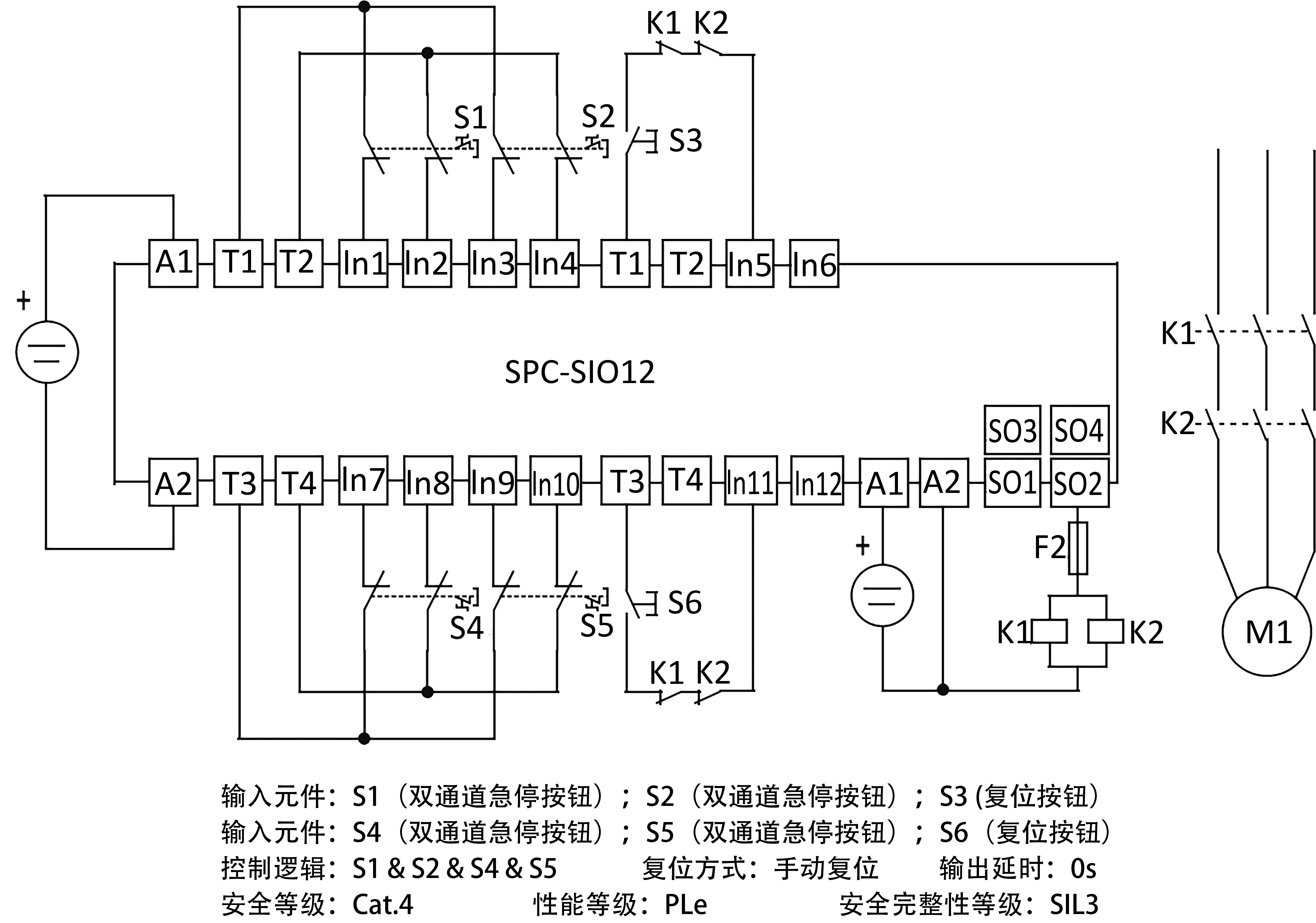 SPC-SIO12典型應(yīng)用.png