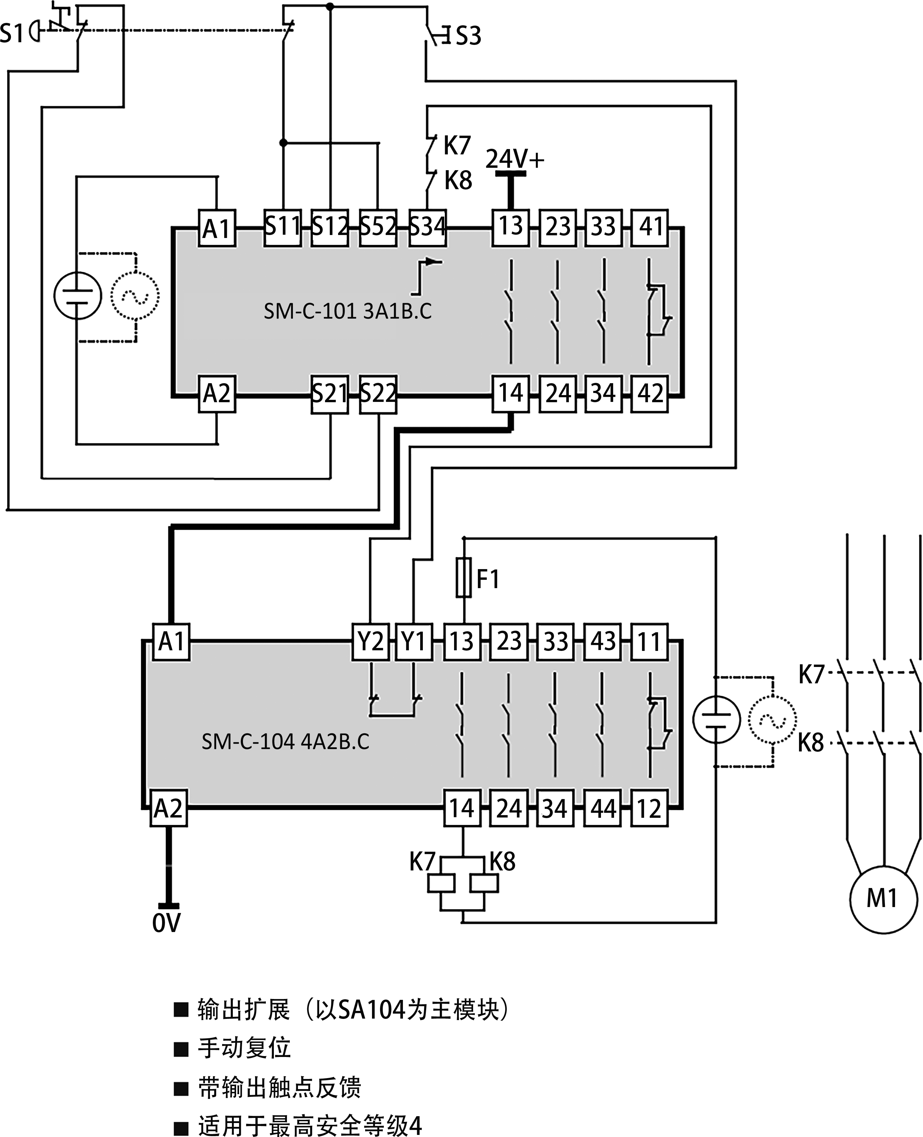 SM-C-104 4A2B-C典型應(yīng)用.png